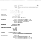 tekst bij tekeningen
<br/>
Dienst Publieke Werken, onbekend